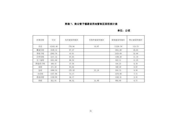 喀左县2020年GDP_喀左县(2)