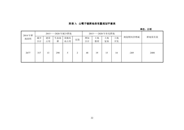 喀左县2020年GDP_喀左县(2)