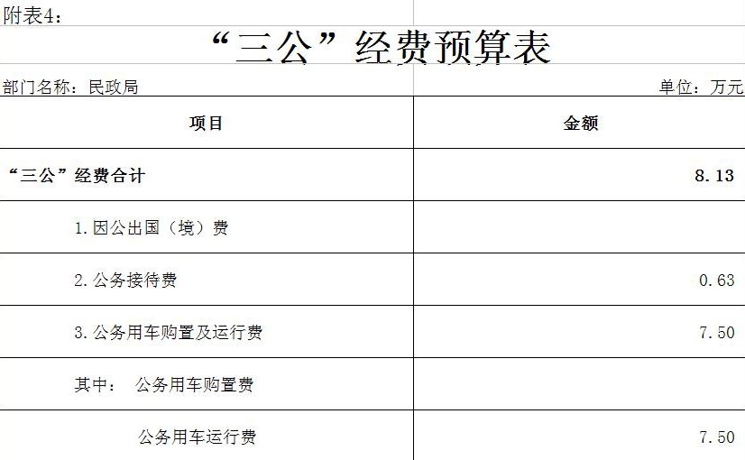 喀左人口数量_喀左龙凤山风景区图片(2)